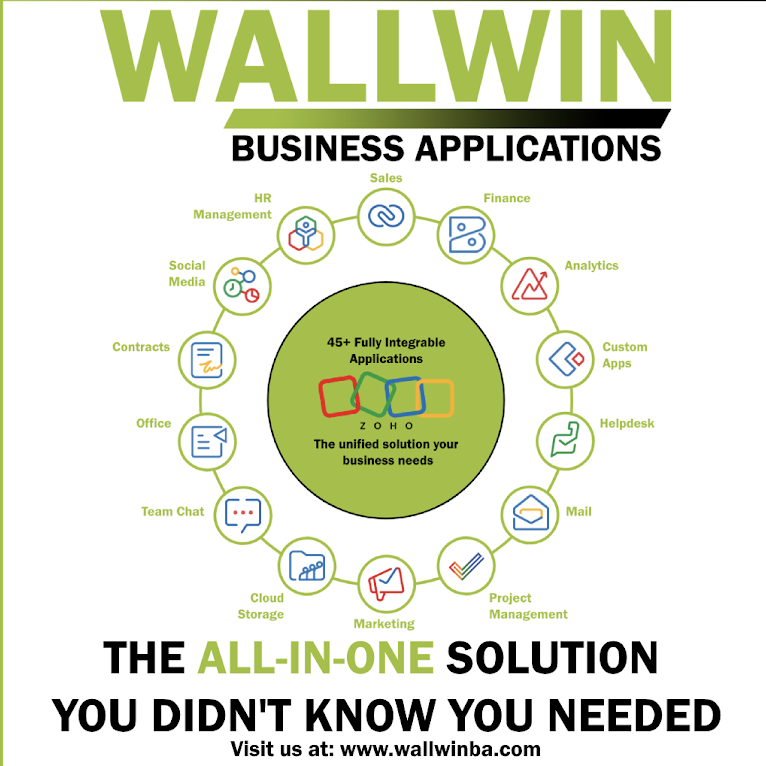 Wallwin Business Applications Barrie